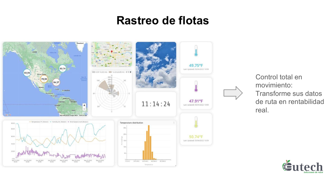 Plataforma de rastreo de flotas con mapa en tiempo real, control de temperatura y reportes de ruta